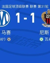 九游官网下载app下载-马赛1-1尼斯，赫伊别尔首开记录，瓦希扳平比分